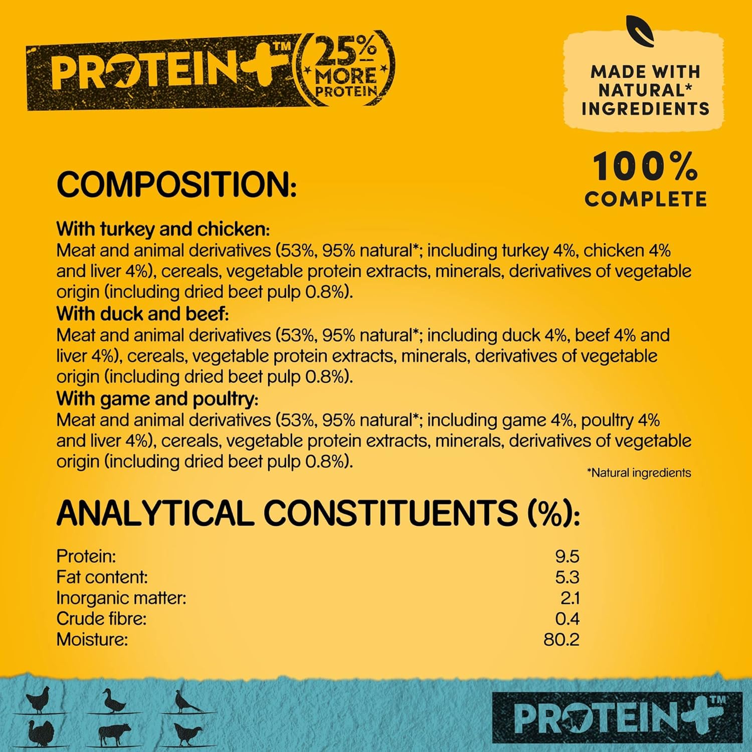 Pedigree Protein Plus Dog Food Tins – 6 x 400g | High Protein Wet Dog Food