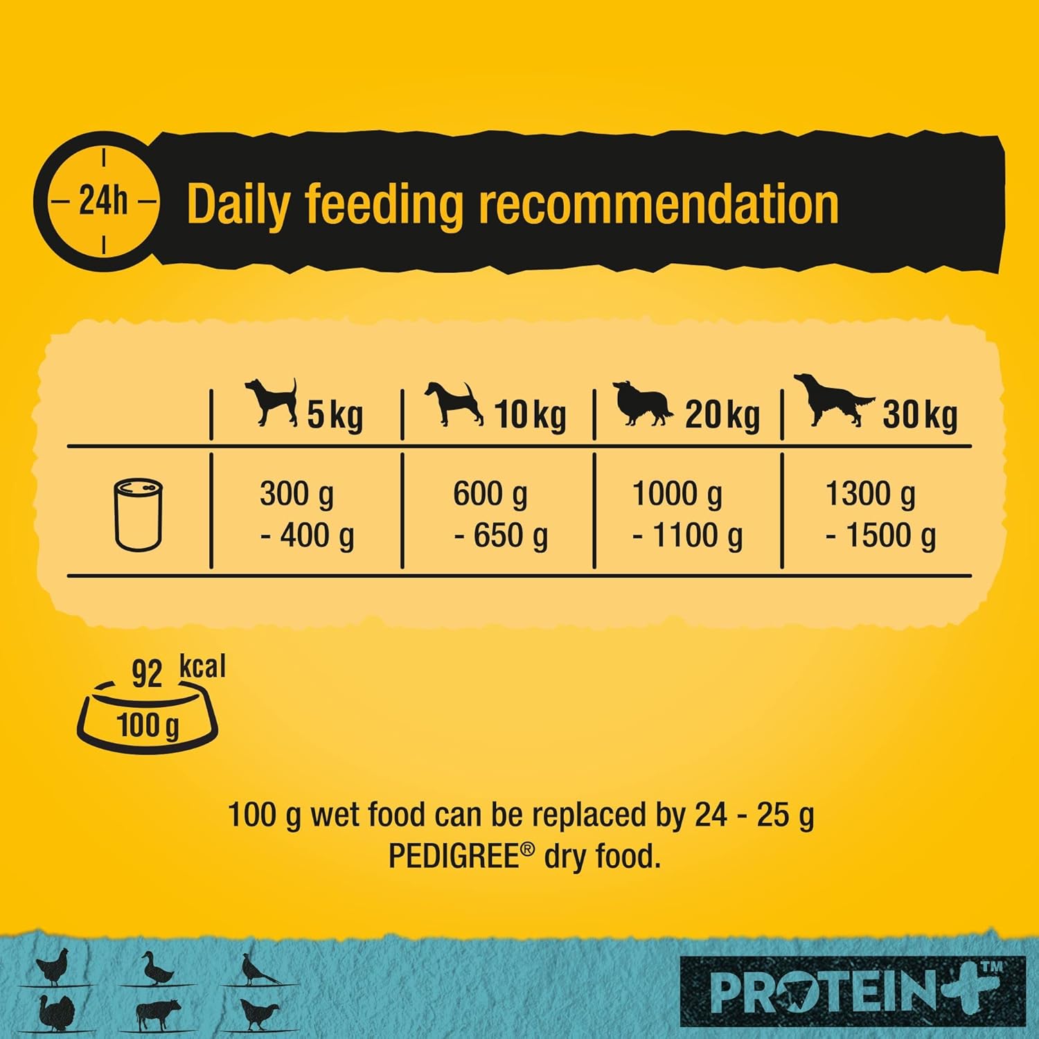 Pedigree Protein Plus Dog Food Tins – 6 x 400g | High Protein Wet Dog Food