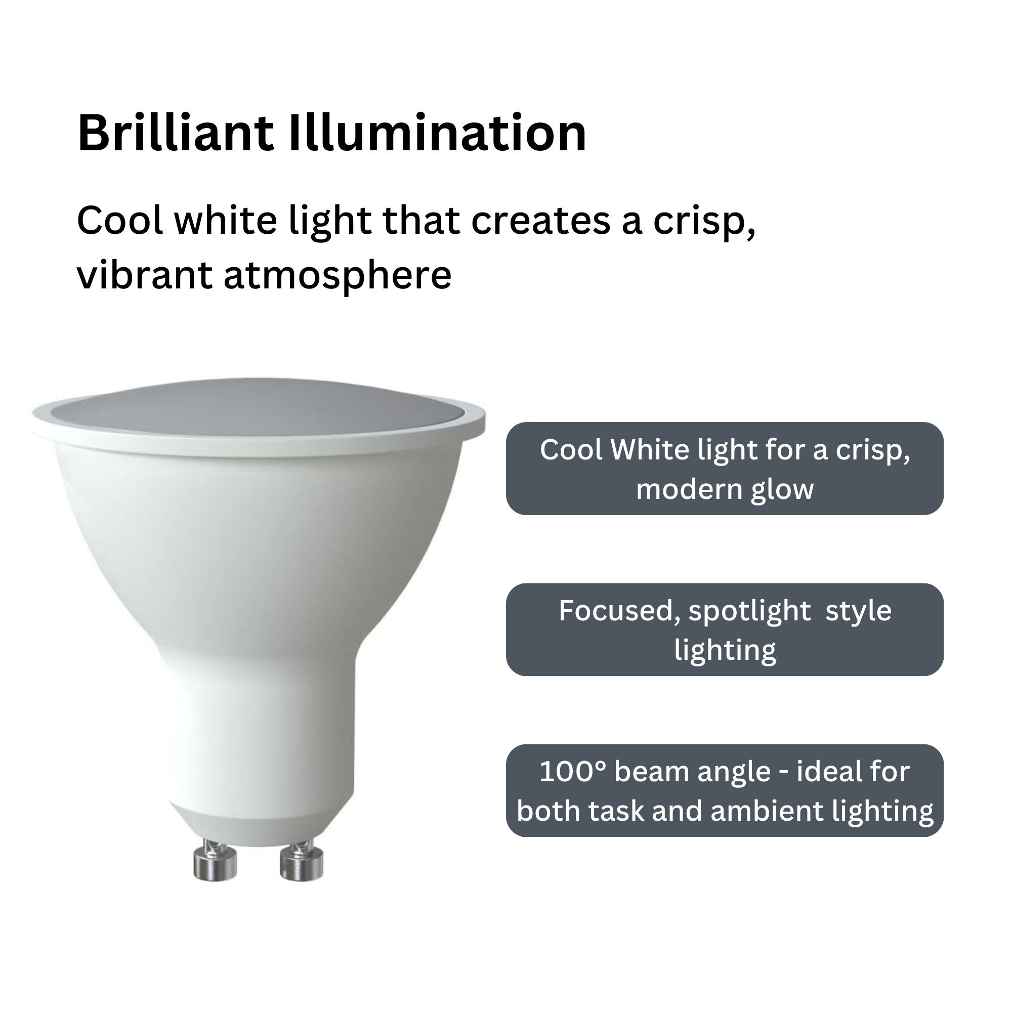 5W LED GU10 Spotlight Bulb - Cool White