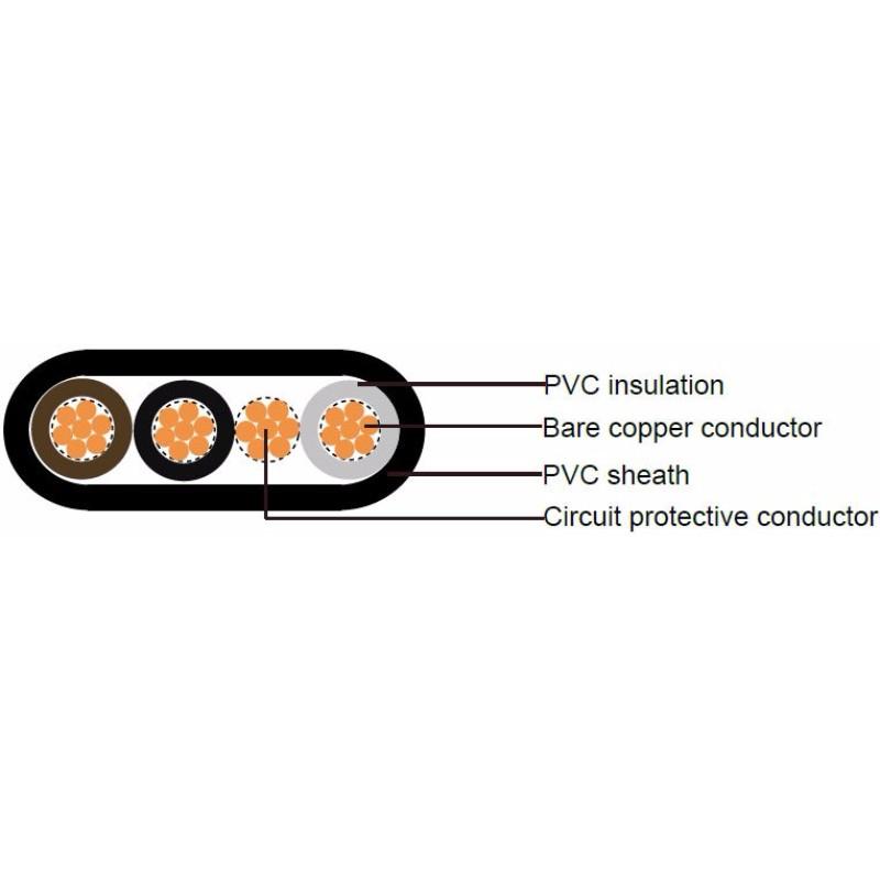 Grey 1.5mm 16A Brown Black Grey Three Core & Earth 6243Y Flat PVC/PVC Harmonised Lighting Power Cable - 25m