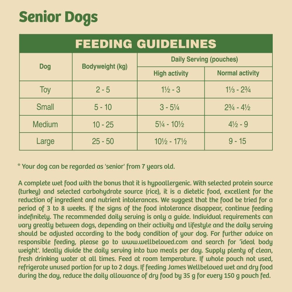 James Wellbeloved Senior Dog Turkey Pouch 10x150G