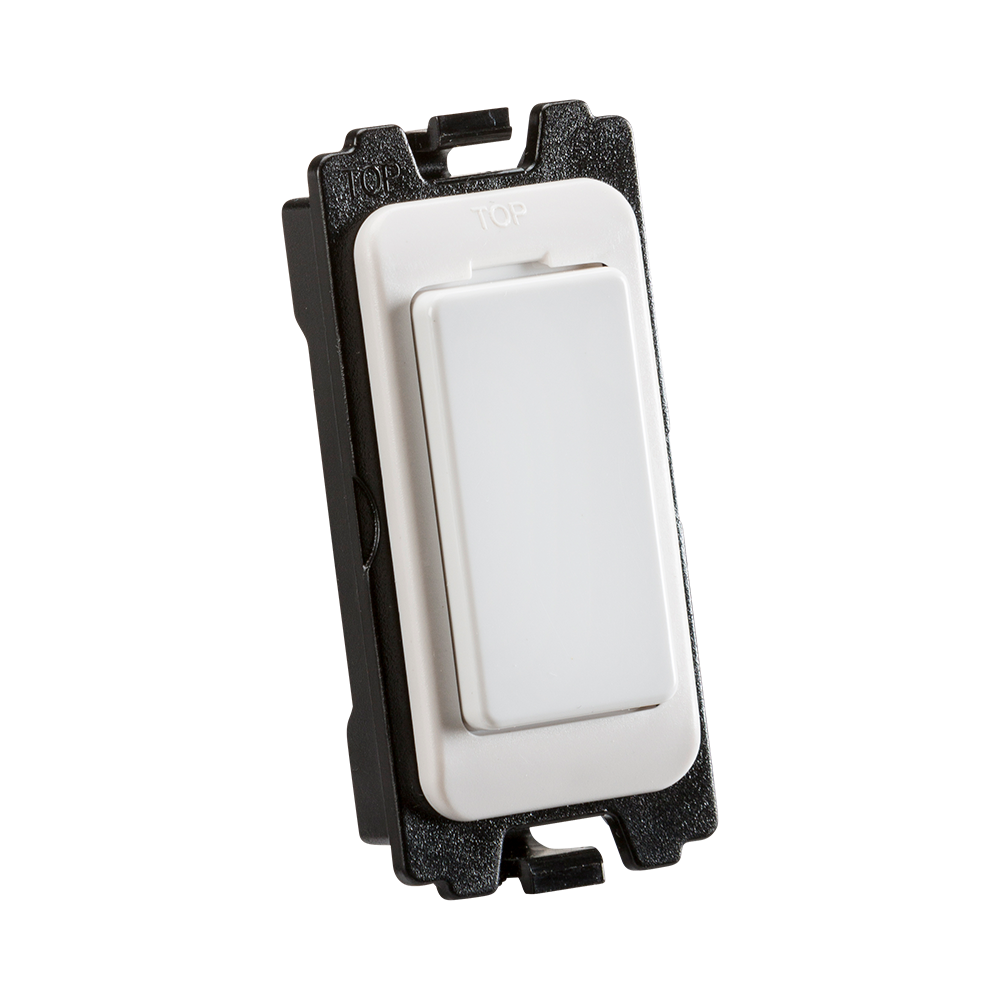 Grid blanking module