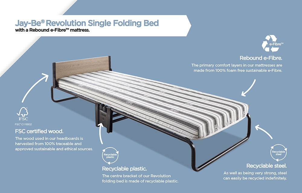 Single Revolution e-Fibre™ Folding Bed with Mattress