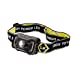 LED Head Torch