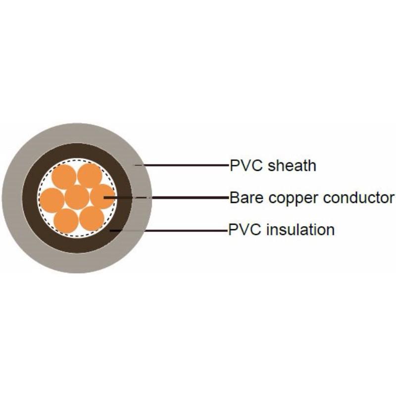 Grey 1.5mm 16A Brown Meter Tails 6181Y Round PVC/PVC Harmonised Cable - 25m