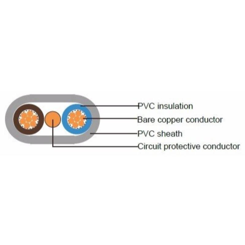 Grey 1.5mm 14A Twin & Earth (T&E) 6242Y Flat PVC Lighting Power Cable - 25m