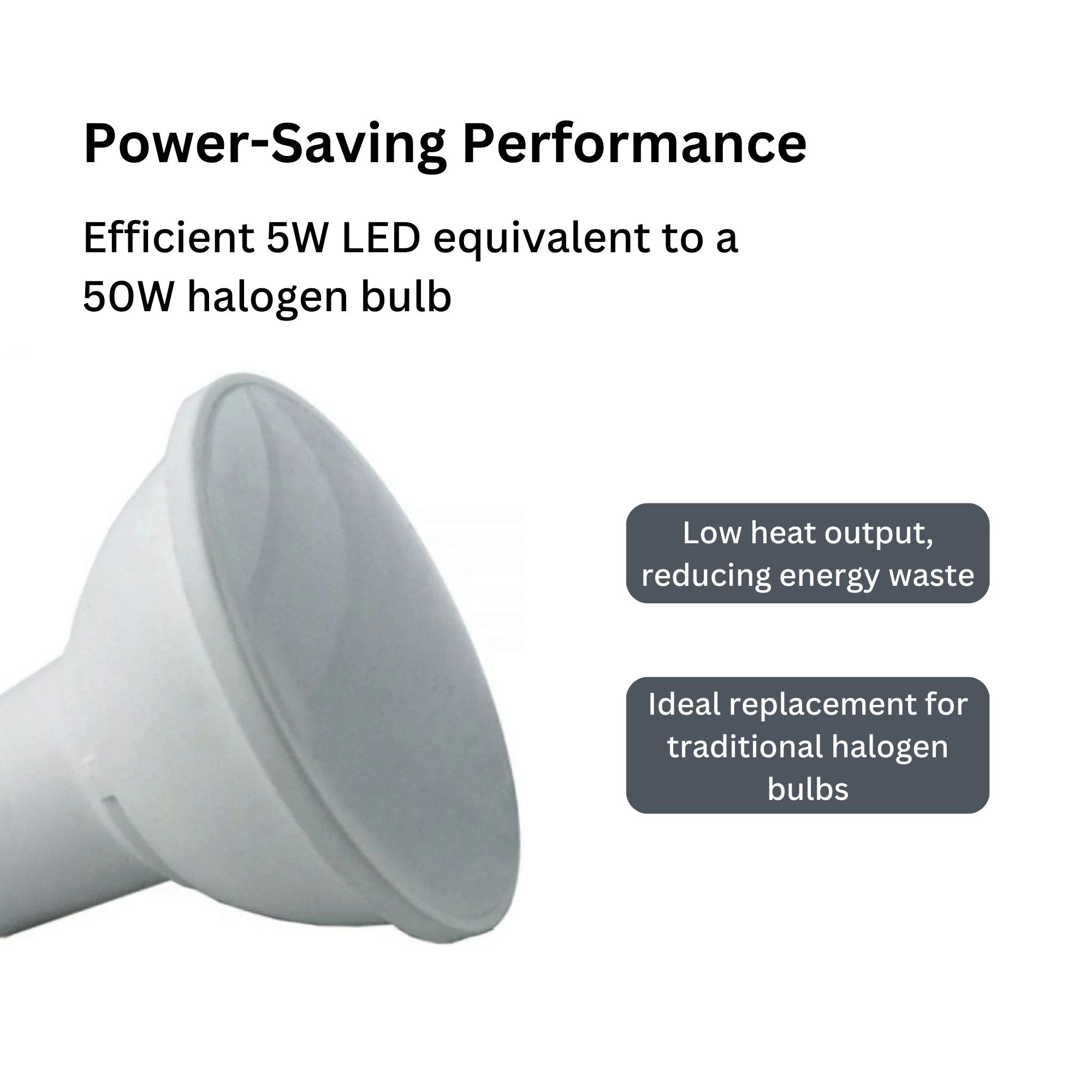 5W LED GU10 Spotlight Bulb - Cool White