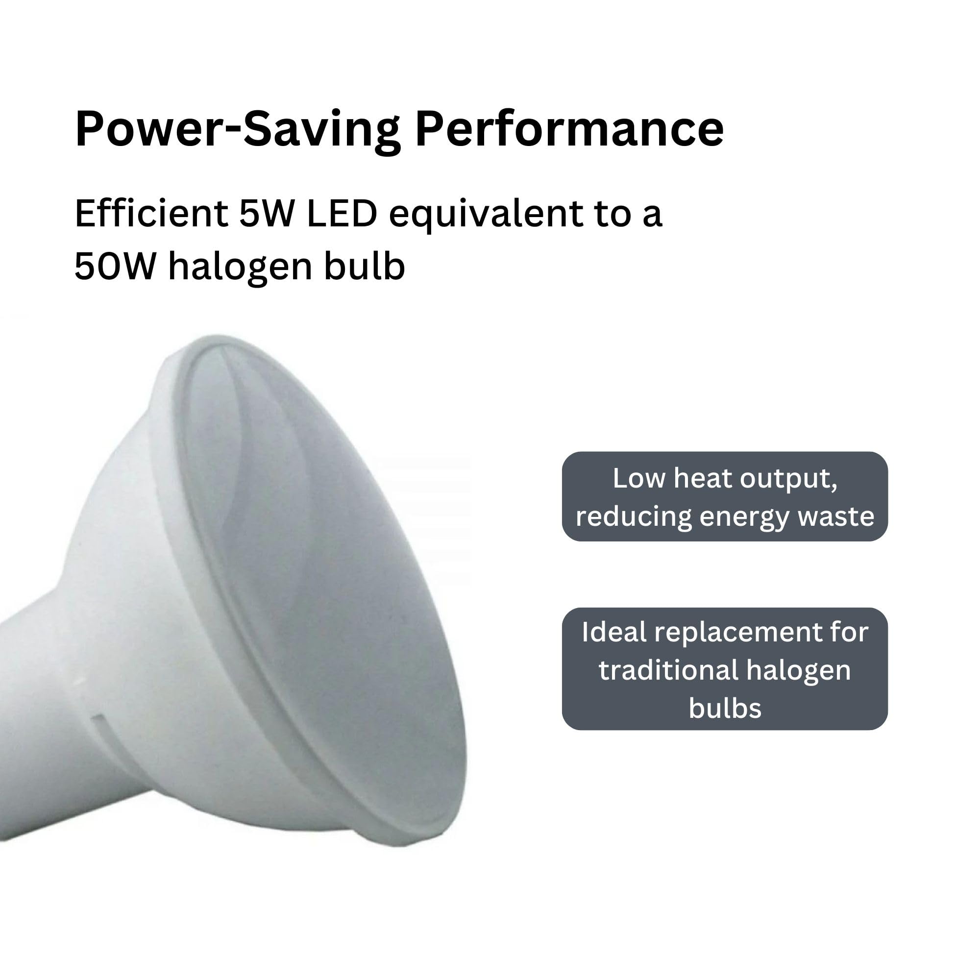 5W LED GU10 Spotlight Bulb - Cool White