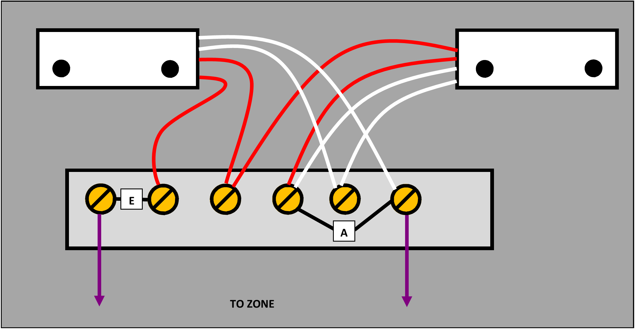 Grade 2 Single Reed Roller Shutter Door Alarm Contact 2 Meter