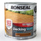 Ultimate Protection Decking Stain 2.5L - Cedar