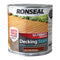 Ultimate Protection Decking Stain 5L - Rich Mahogany