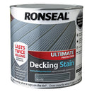 Ultimate Protection Decking Stain 2.5L - Slate