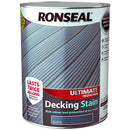 Ultimate Protection Decking Stain 5L - Slate