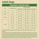 Complete Dry Adult Dog Food - Lamb & Rice - 7.5KG