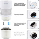 Silent Night Filter Replacement for Air Purifier