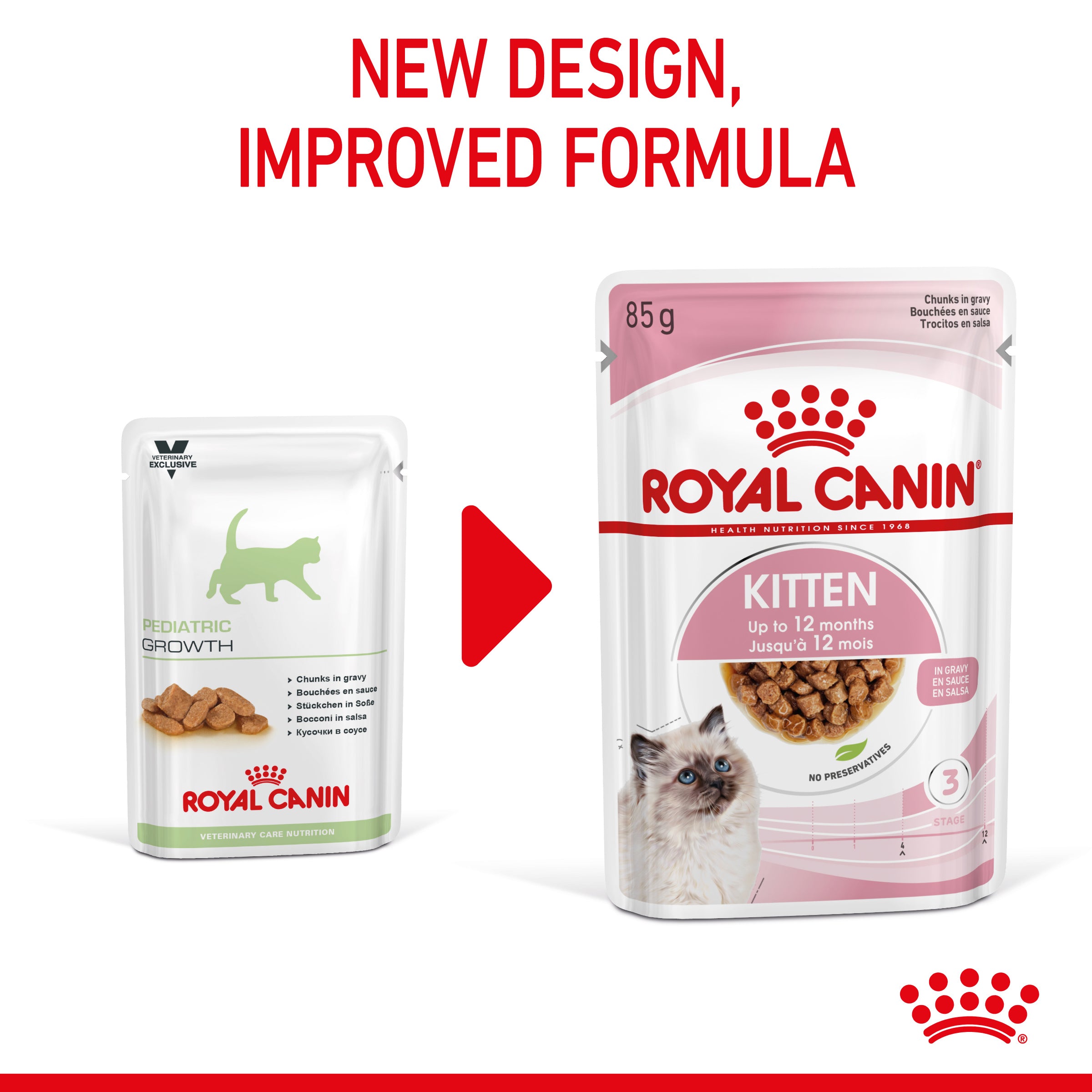 Royal Canin Kitten in Gravy Wet Food, 85g x 12 Pack