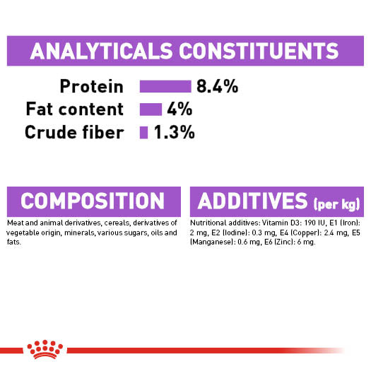 Royal Canin Sterilised Care Wet Pouches Adult Dog Food in Loaf, 85g x 12 Pack