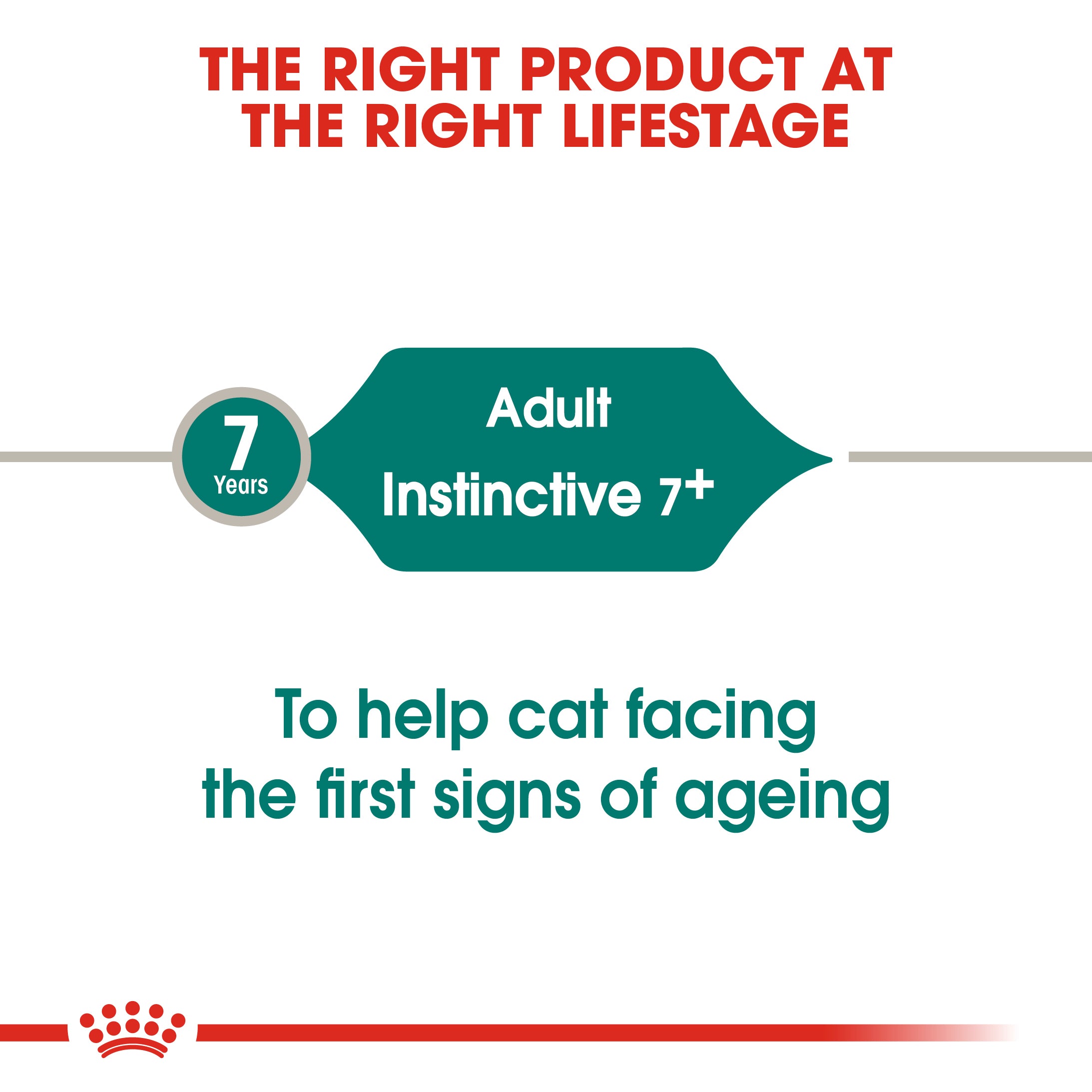 Royal Canin Instinctive 7+ In Gravy Adult Wet Cat Food, 85g x 12 Pack