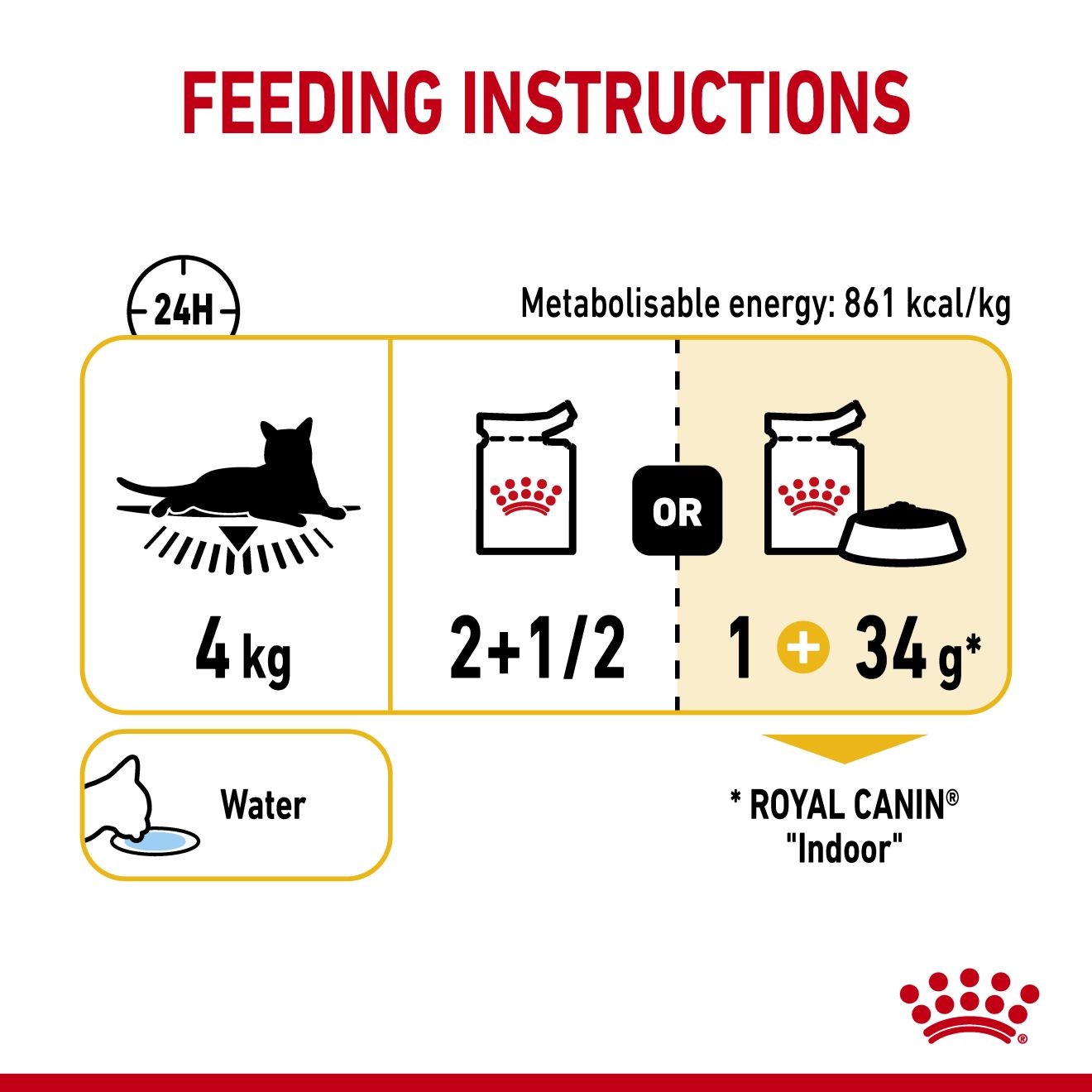 Royal Canin Royal Canin Sensory Taste In Gravy Adult Wet Cat Food, 85g x 12 Pack
