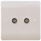 Sline White Twin Coaxial TV Outlet Isolated Single Wall Plate