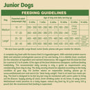 Complete Dry Junior Dog Food - Fish & Rice - 2KG