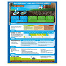 Smart Seed Tough Areas - 20m�