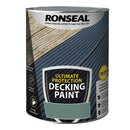 Ultimate Protection Decking Stain 5L - Sage