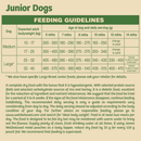 Complete Dry Junior Dog Food - Fish & Rice - 15KG