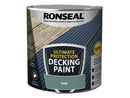 Ultimate Protection Decking Stain 2.5L - Sage