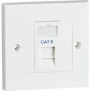 Single Cat6 Outlet Kit