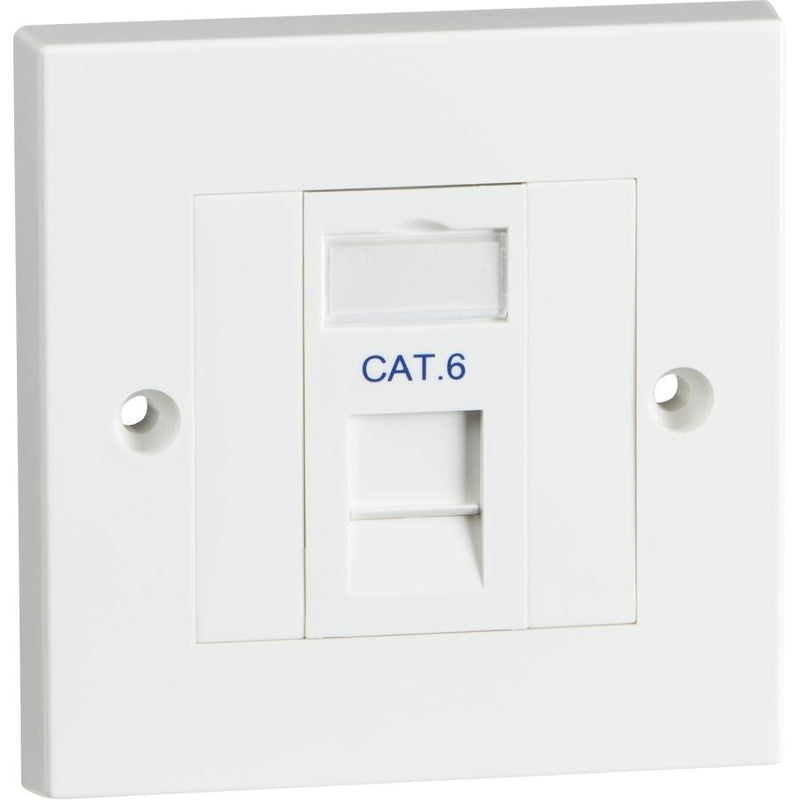 Single Cat6 Outlet Kit