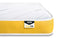 Simply Kids Anti-Allergy Foam Free e-Pocket Mattress - Shorty