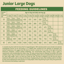 Complete Dry Large Breed Junior Dog Food - Lamb & Rice - 15KG