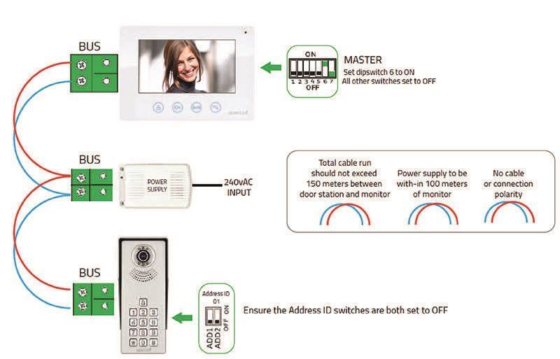 Aperta Single Way Intercom Access Control Camera With Keypad