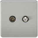 Coaxial TV and SAT TV Outlet 1G Screwless Brushed Chrome Isolated Wall Plate