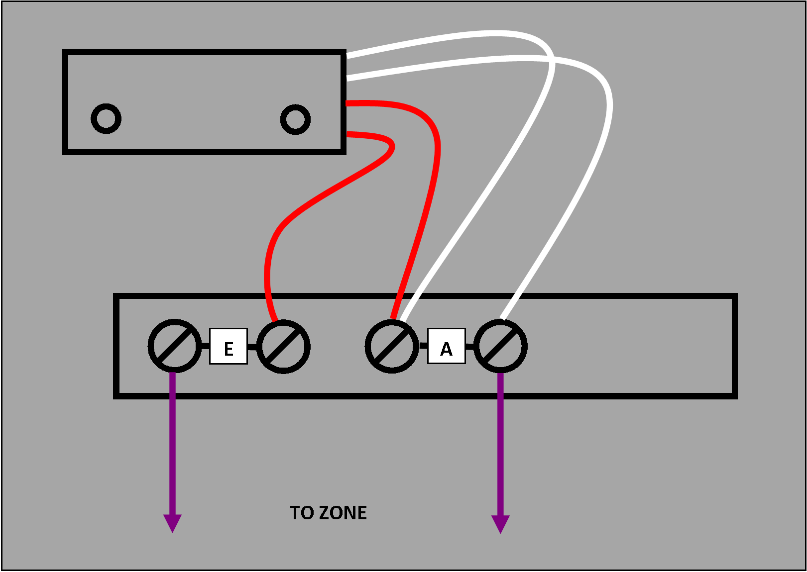 Grade 2 Single Reed Roller Shutter Door Alarm Contact 2 Meter