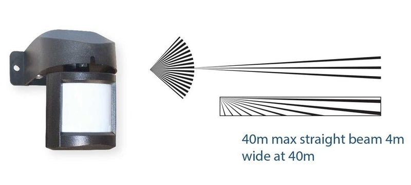 External 12V PIR Long Range- 40M, 4M Wide Beam