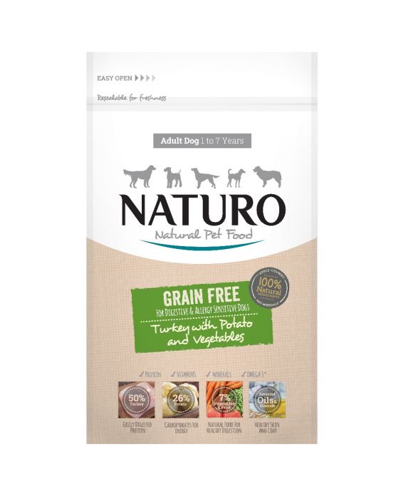 Adult Dog Grain Free Turkey with Potato & Vegetables 2kg X4