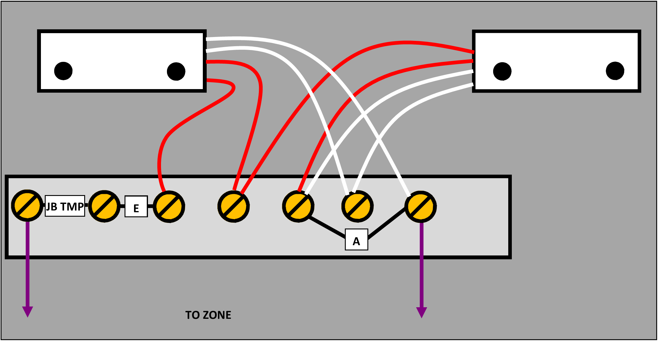 Grade 2 Single Reed Roller Shutter Door Alarm Contact 1 Meter