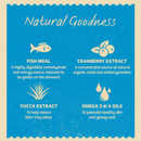 Adult Fish 300g