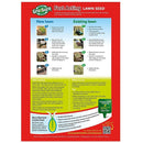 Fast Acting Lawn Seed - 80m� Box