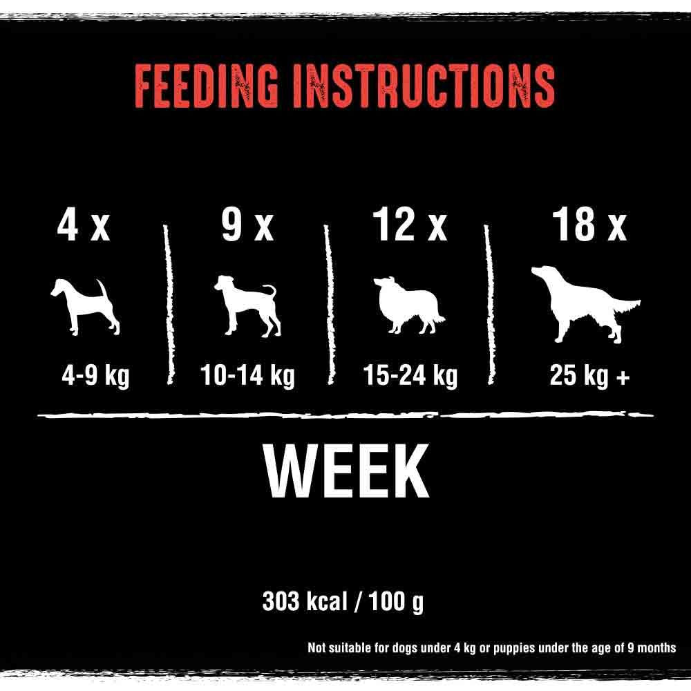 CRAVE High Protein Beef Bar – 76g - Grain-Free Snack for Dogs