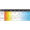 16W CFL GR8 2 Pin 2D Bulb - Warm White