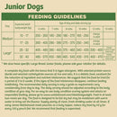 Complete Dry Junior Dog Food - Fish & Rice - 15KG