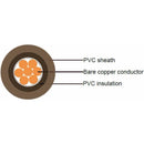 Brown 25mm 97A Brown Meter Tails 6181Y Round PVC/PVC Harmonised Cable - 10m