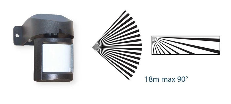 Low Voltage External PIR- 18M, 90 Degrees