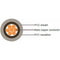 Grey 6mm 46A Brown Meter Tails 6181Y Round PVC/PVC Harmonised Cable - 25m