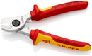 Cable Shears - 165mm (2019 Model)