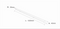 230V 17W 1220mm (4ft) LED Batten