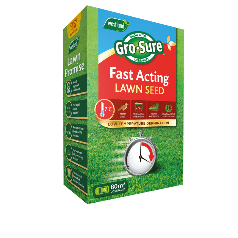 Gro-Sure Fast Acting Lawn Seed 80m²
